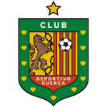 Deportivo Cuenca
